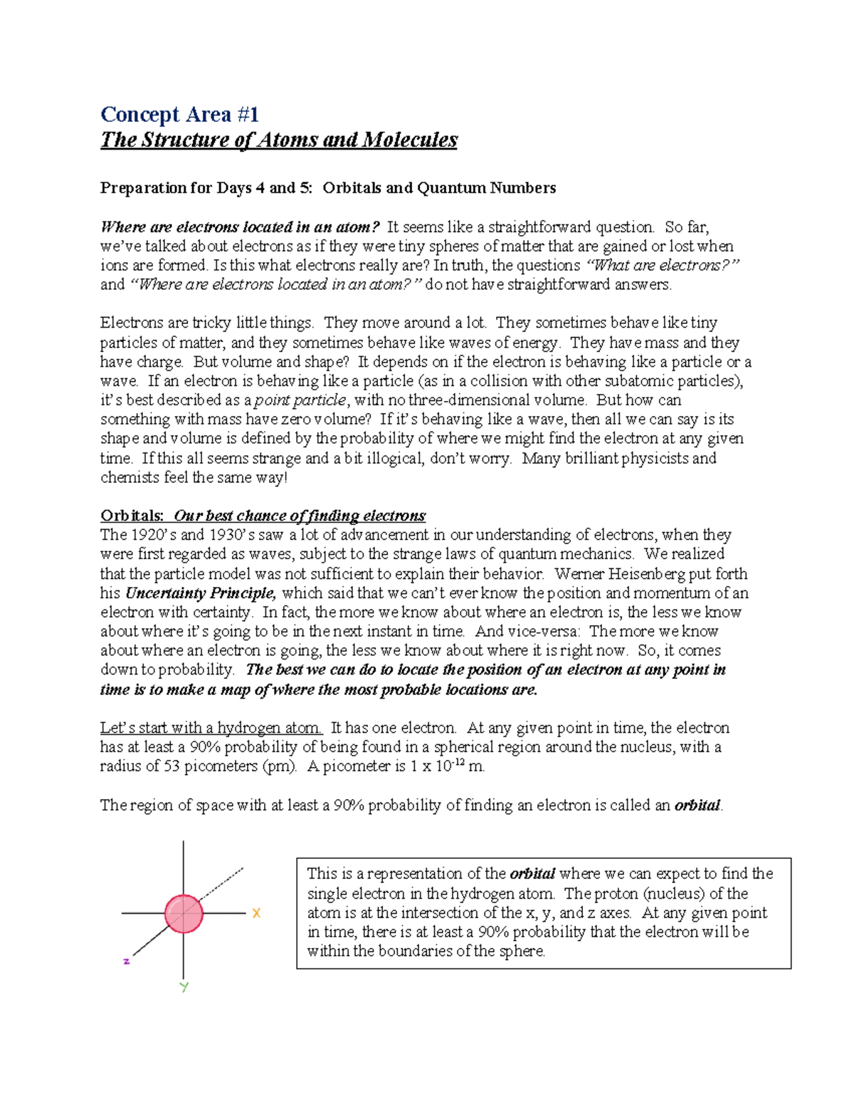 Quantum Mechanics Overview: Electron Spin and Quantum Numbers - Concept ...