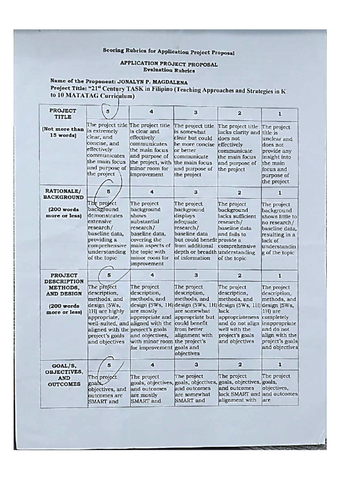 Application Approval Rubrics Endorsement - Scoring Rubrics for ...