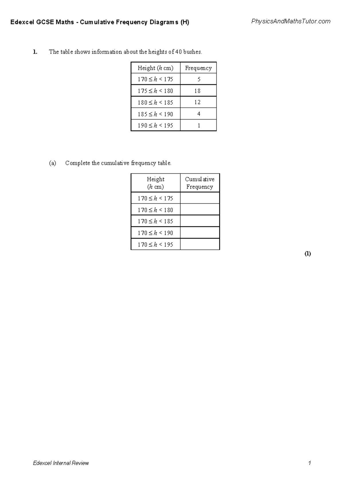 Edexcel GCSE Maths Cumulative Frequency Diagrams (H) Study Guide - Studocu