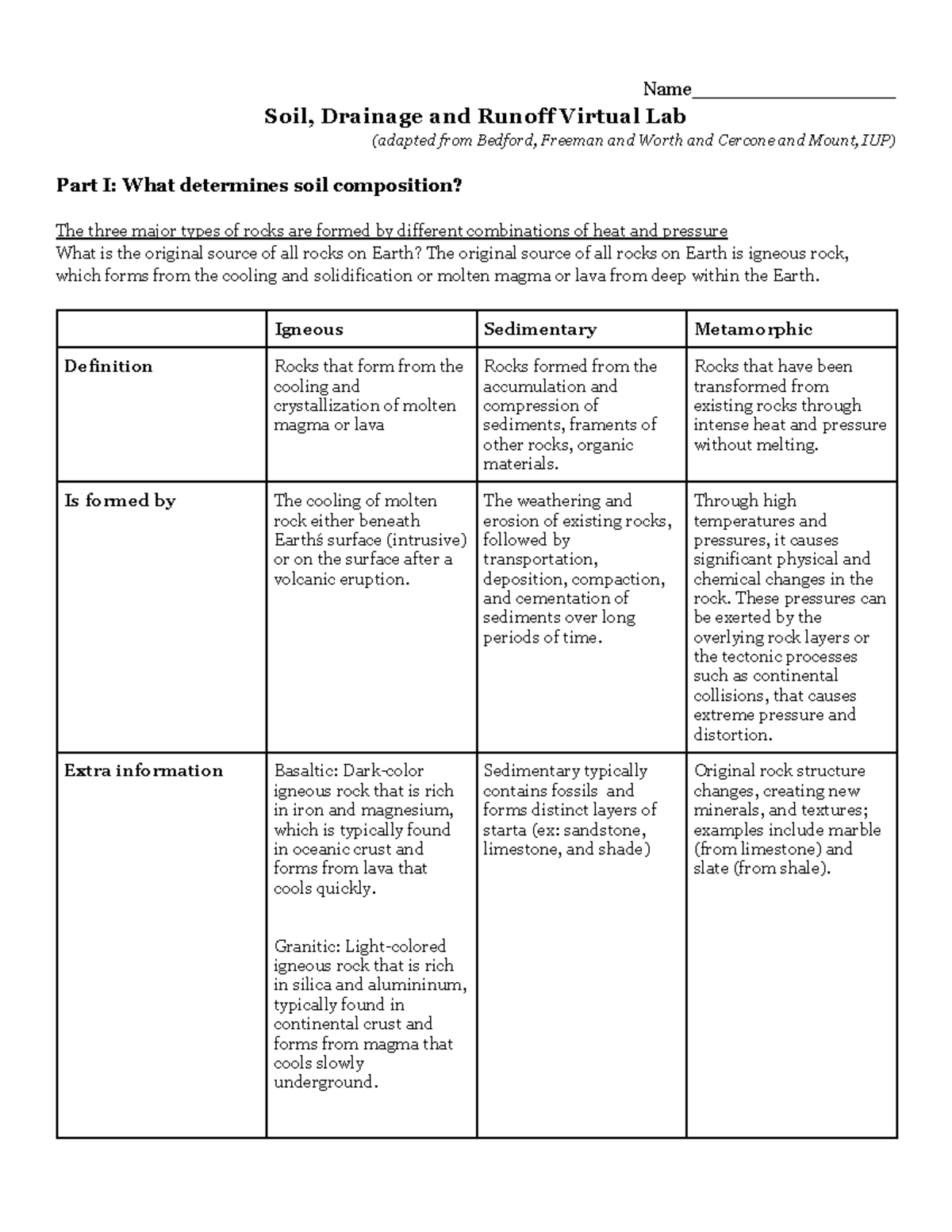 Virtual Soil Lab (BIO 101) - Understanding Soil Composition and ...
