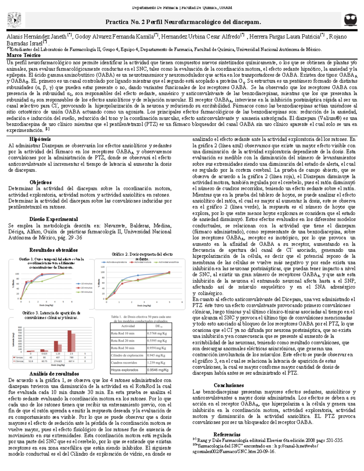 Practica 2 - Departamento De Farmacia | Facultad De Química, UNAM ...