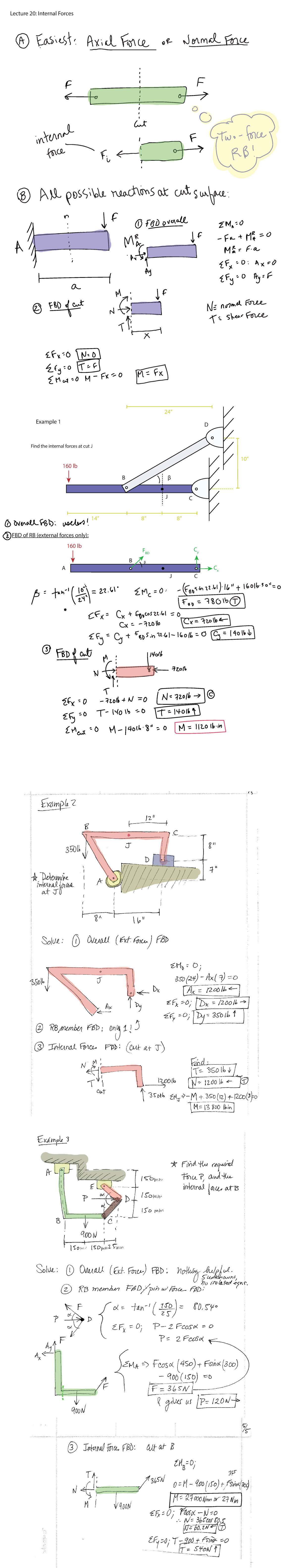 Lecture 20: Internal Forces Notes (ENG 204) - MECH 003 - 10” 14” 8” 8 ...