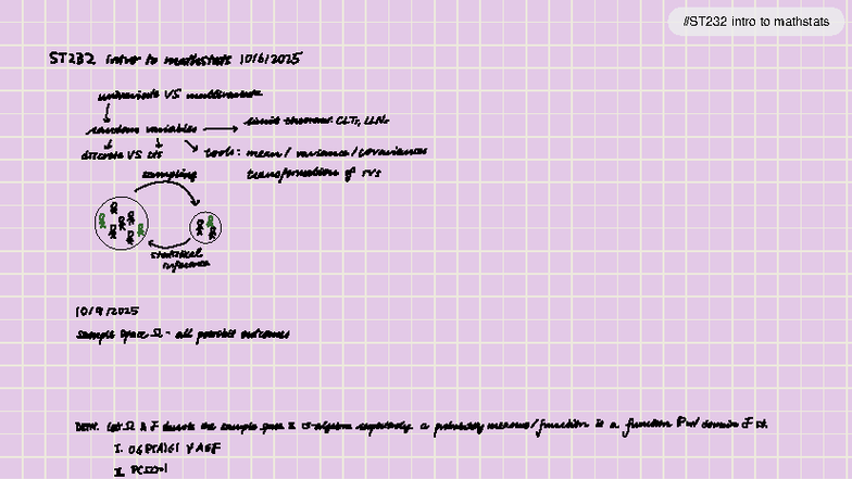 ST232 MathStats: Univariate vs Multivariate Limit Theorems - Studocu