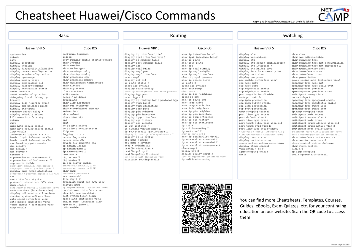 Cheatsheet: Basic Huawei VRP 5 & Cisco IOS Commands v2 - Studocu