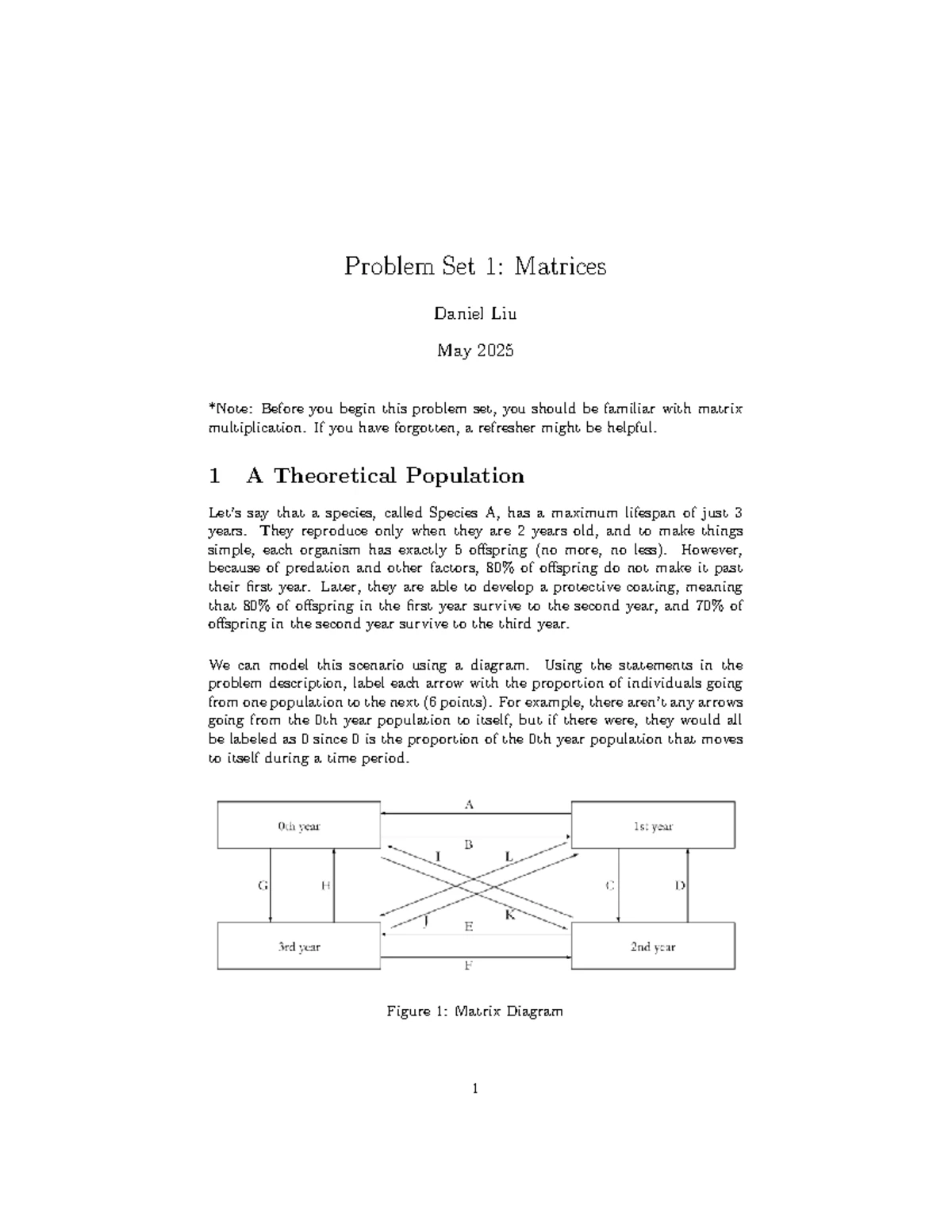 Problem Set 1: Matrices and Population Dynamics Analysis - Studocu