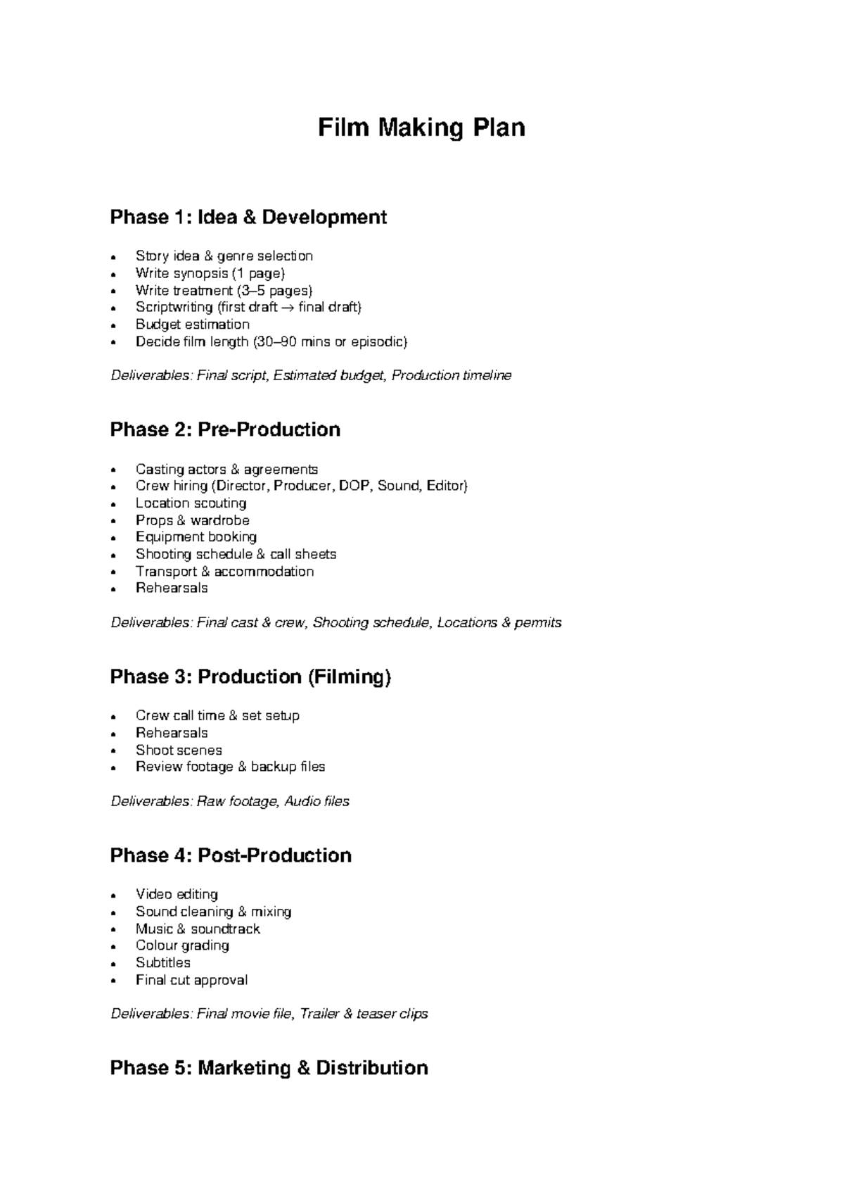 Film Making Plan (Phase 1-5): From Idea to Distribution - Studocu