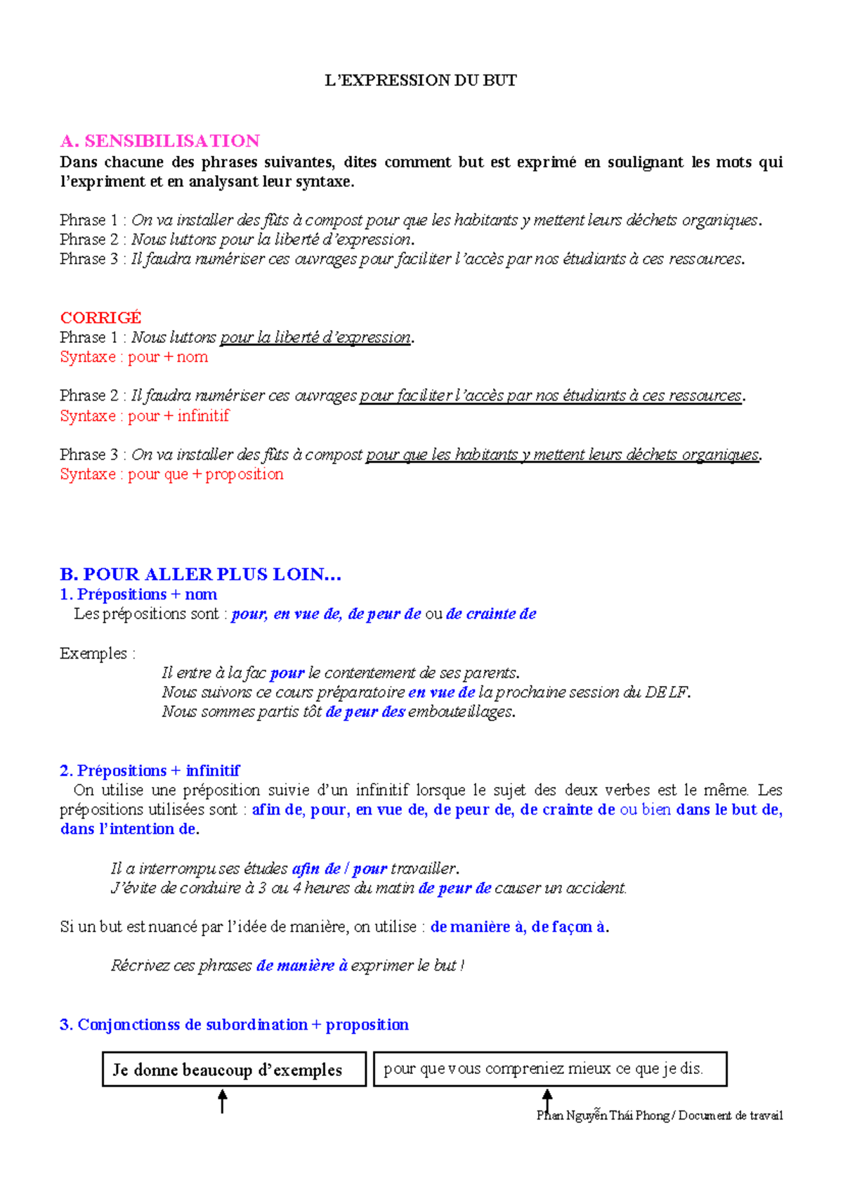 DU BUT A. LEÇON 3 : EXPRESSION DU BUT EN FRANÇAIS - Studocu