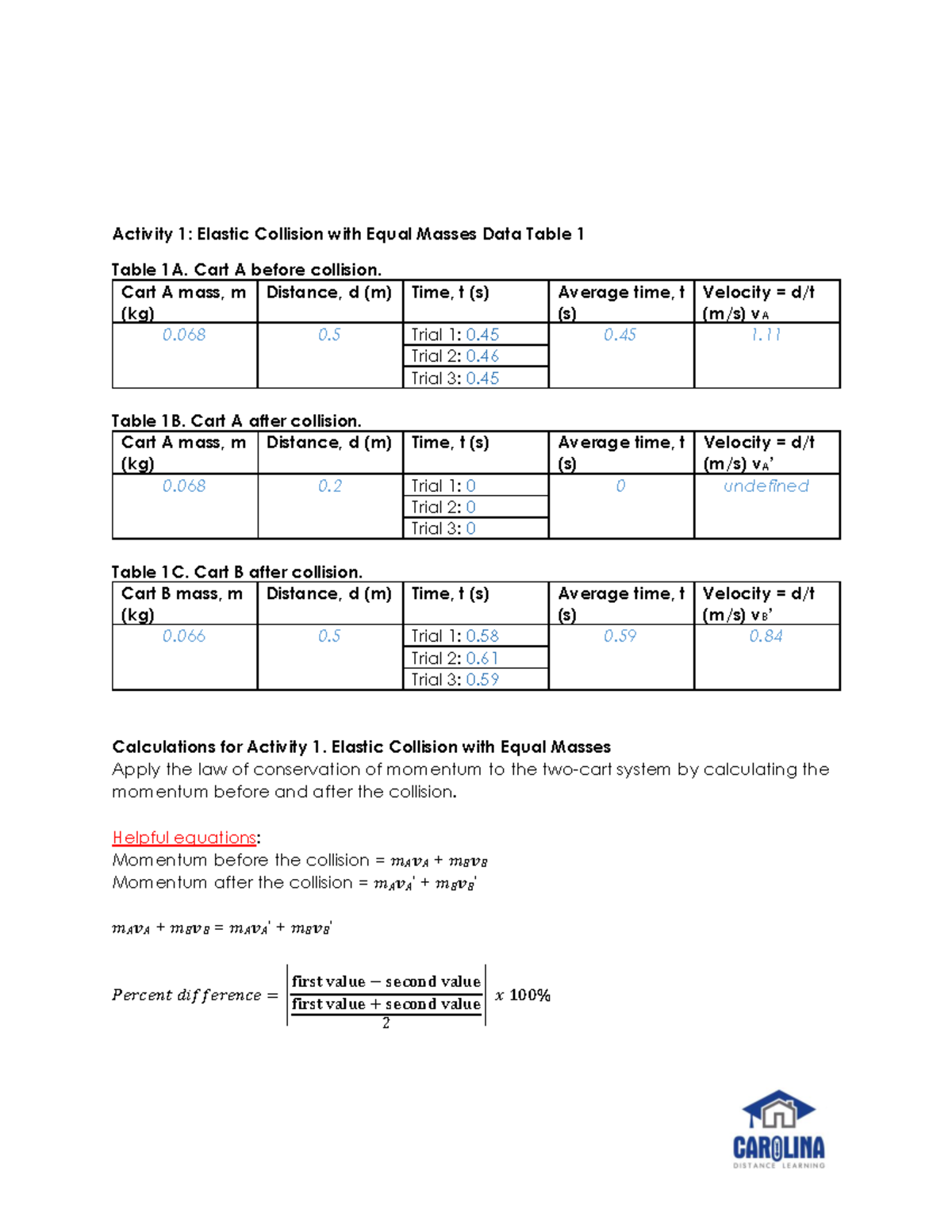 PHY 150 M7 Final Lab Report on Elastic Collisions with Momentum ...