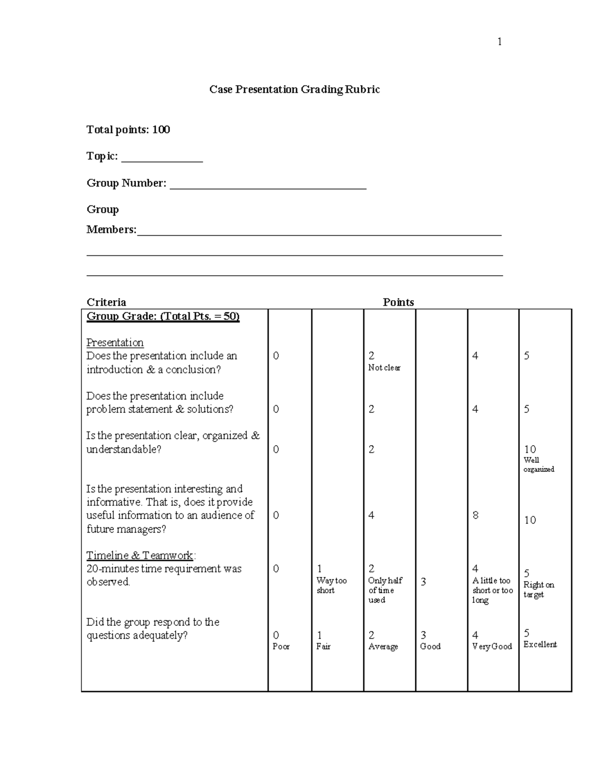 Case Presentation Grading Rubric - 1 Case Presentation Grading Rubric ...