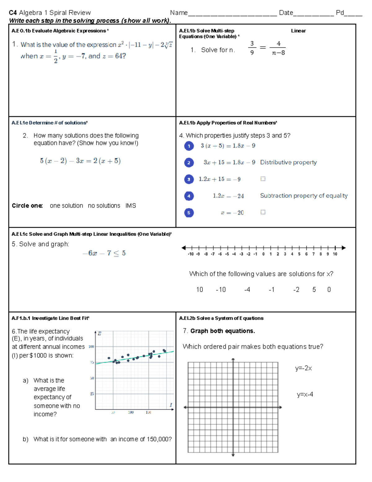C4+Algebra+1+Spiral+Review - C4 Algebra 1 Spiral Review Name ...