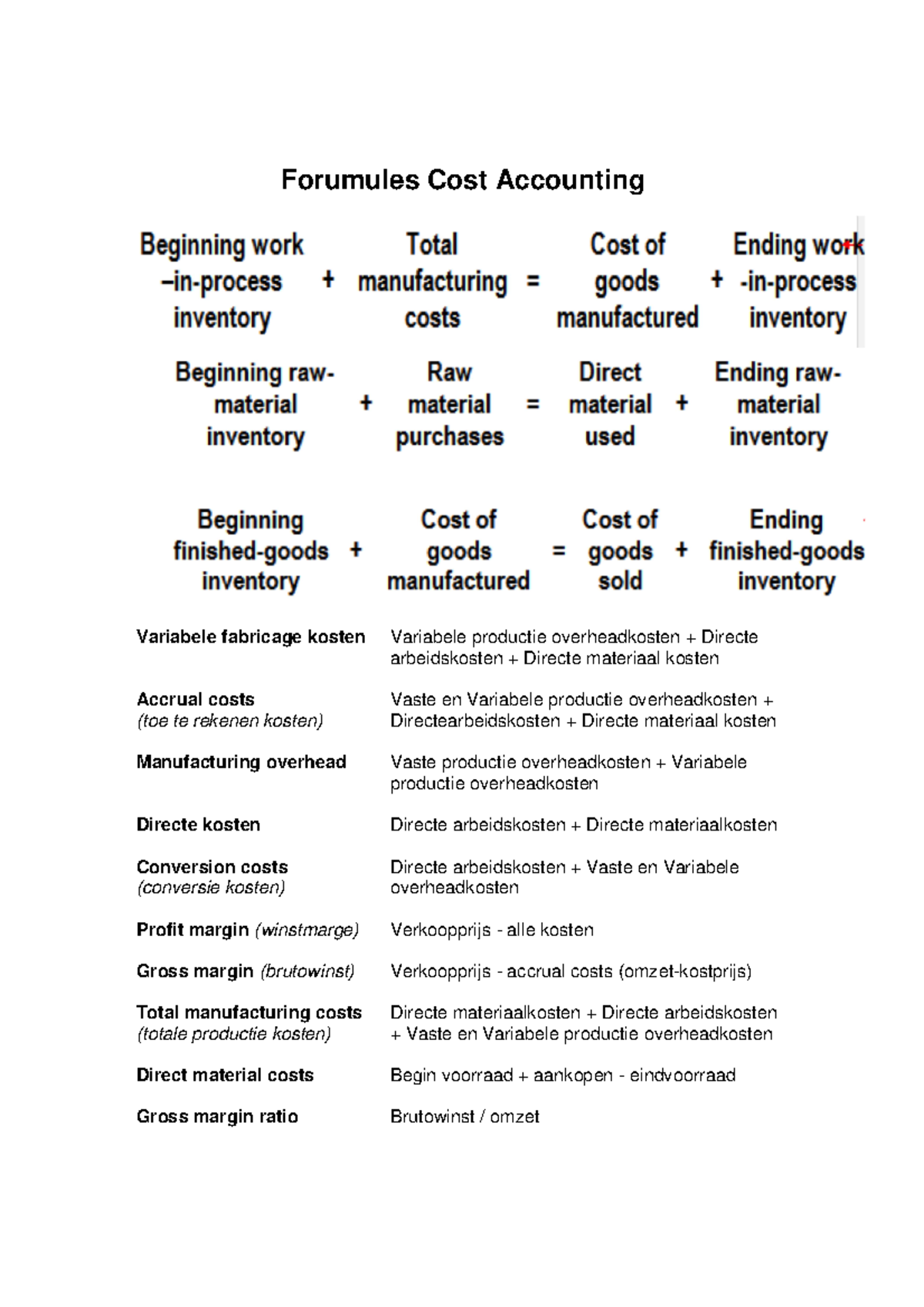 Samenvatting: Cost Accounting Formules (ACCT 202) - Studeersnel