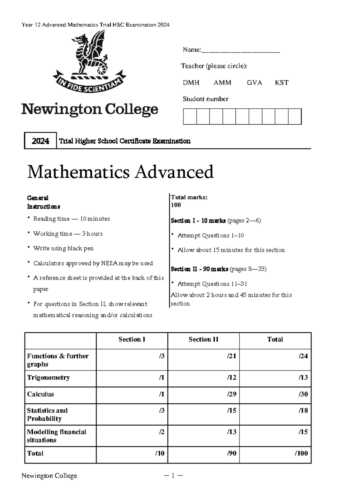 Form VI Mathematics Advanced - 2024 Trial Exam Solutions & Detailed ...