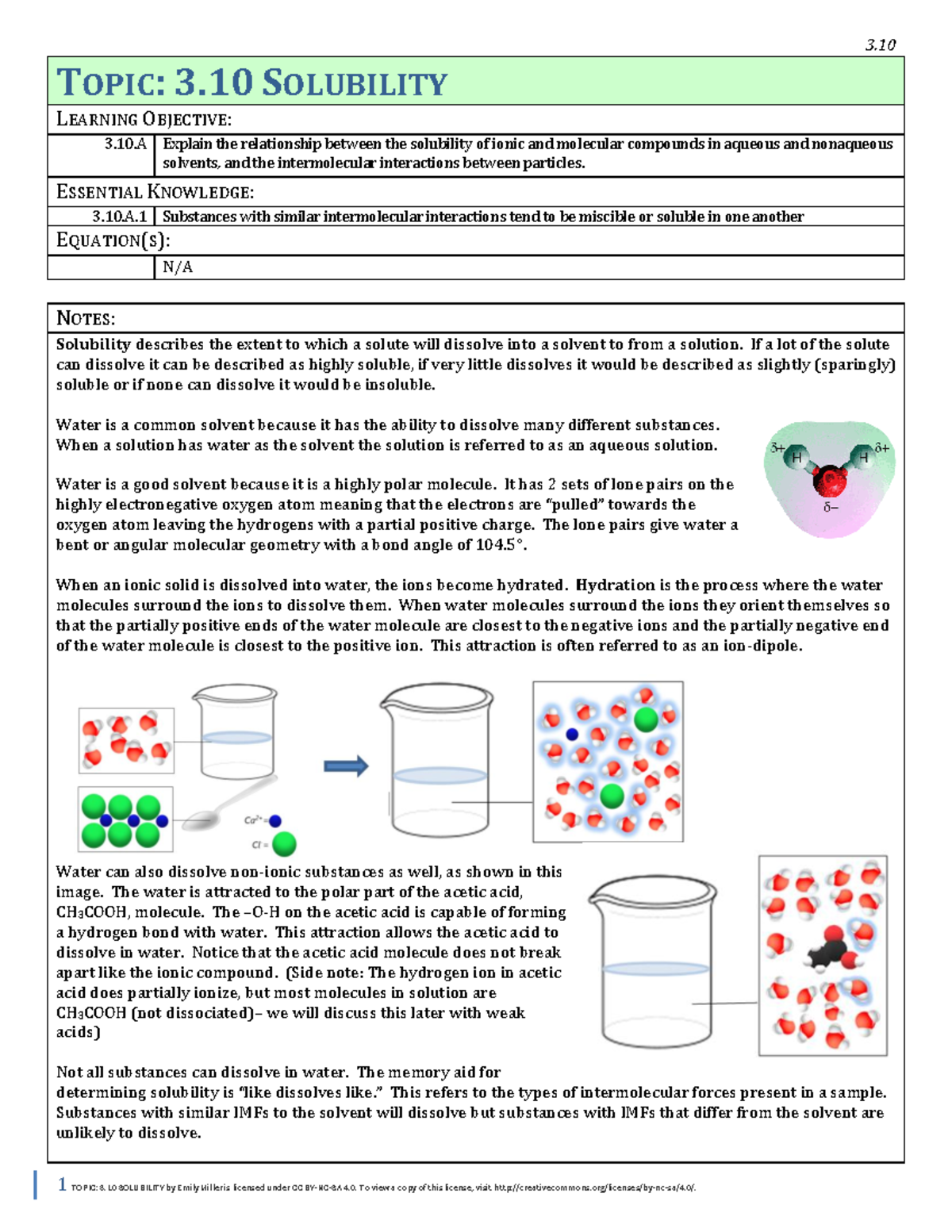 Solubility Of Ionic Compounds