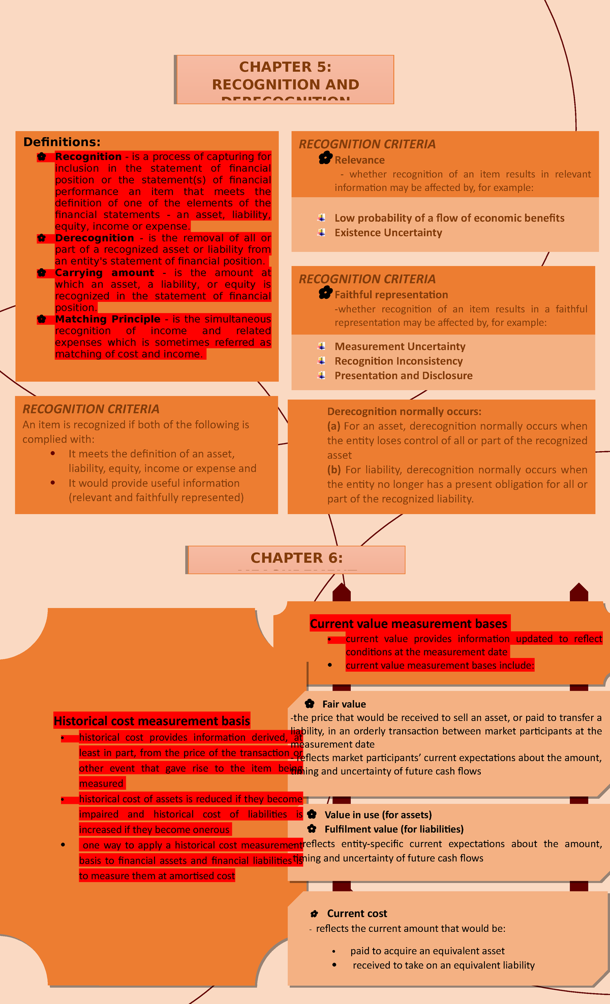 Chapter 5-8 Notes on Recognition, Measurement, and Capital Concepts ...