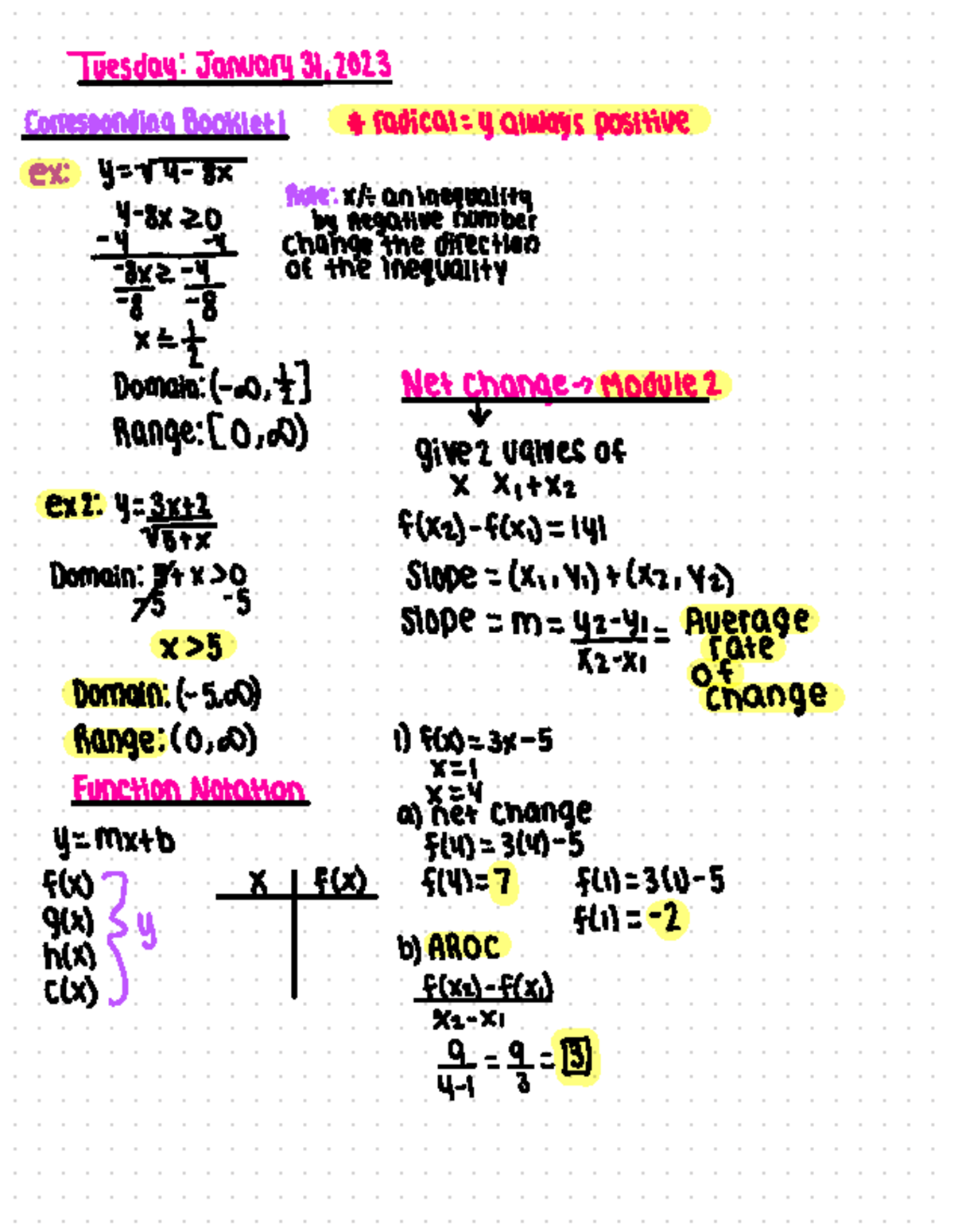 Pre Calculus MAT 141 - Lecture Notes (Jan-Feb 2023) on Functions - Studocu
