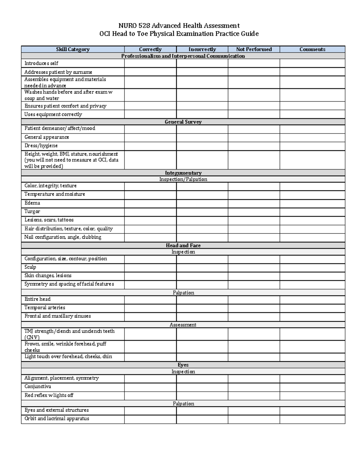 AHA OCI Head-to-Toe-Practice Guide - NURO 528 Advanced Health ...