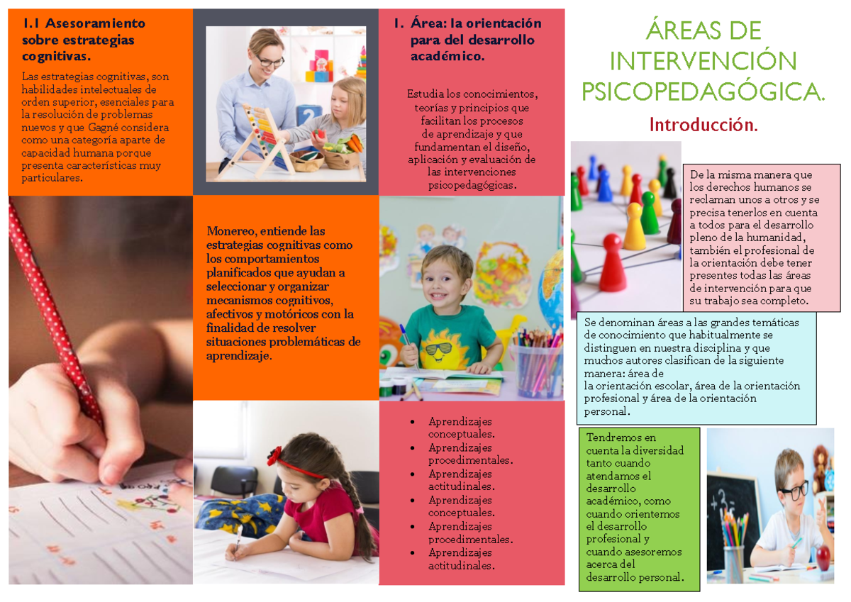 Áreas DE Intervención Psicopedagógica - 1 Asesoramiento sobre