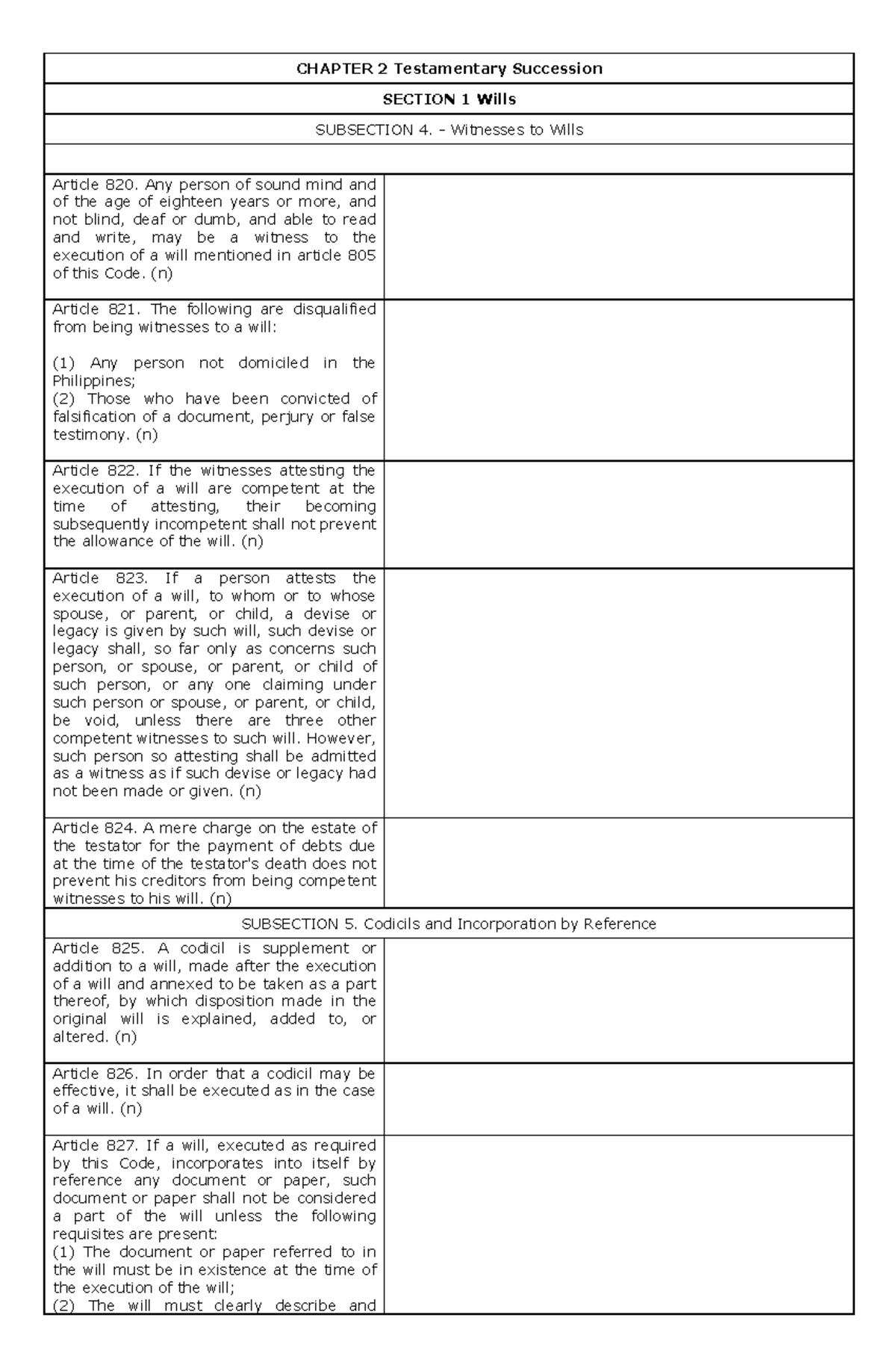 Chapter 2 Sec1 subsec 45 - CHAPTER 2 Testamentary Succession SECTION 1 ...