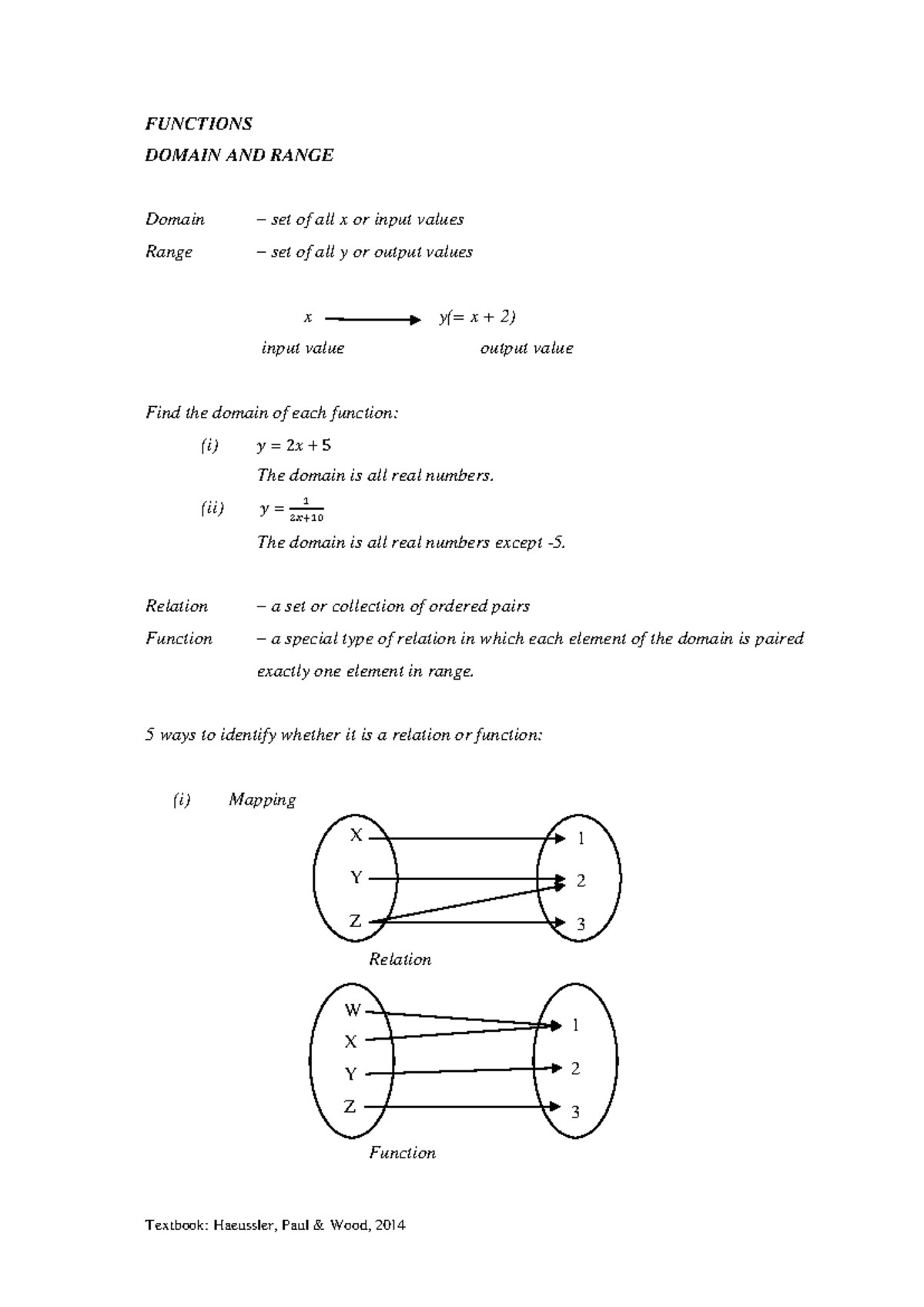 Topic 1 PART 1 Notes - Functions 1 - FUNCTIONS DOMAIN AND RANGE Domain ...