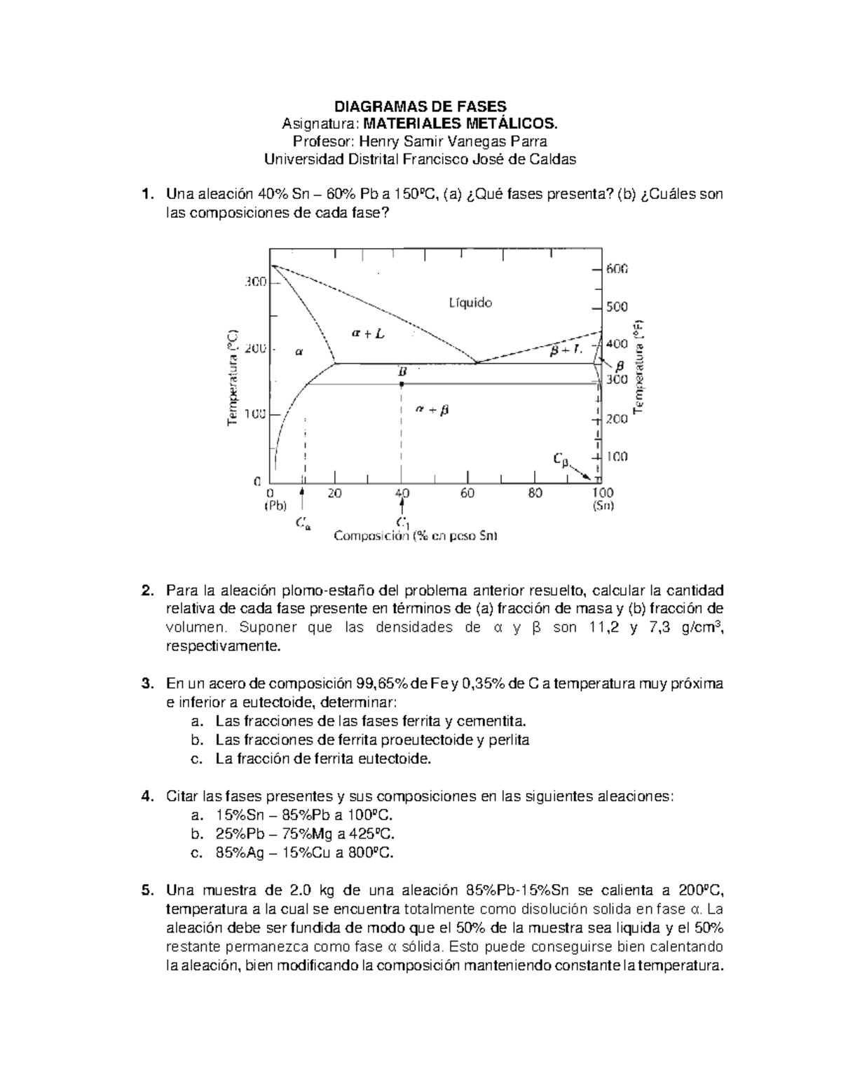 Taller 2: Diagramas de Fases en Materiales Metálicos (MATERIALES ...