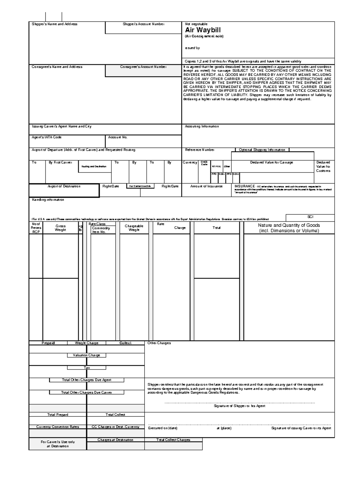 Air Waybill Form: Conditions of Contract and Shipping Details - Studocu