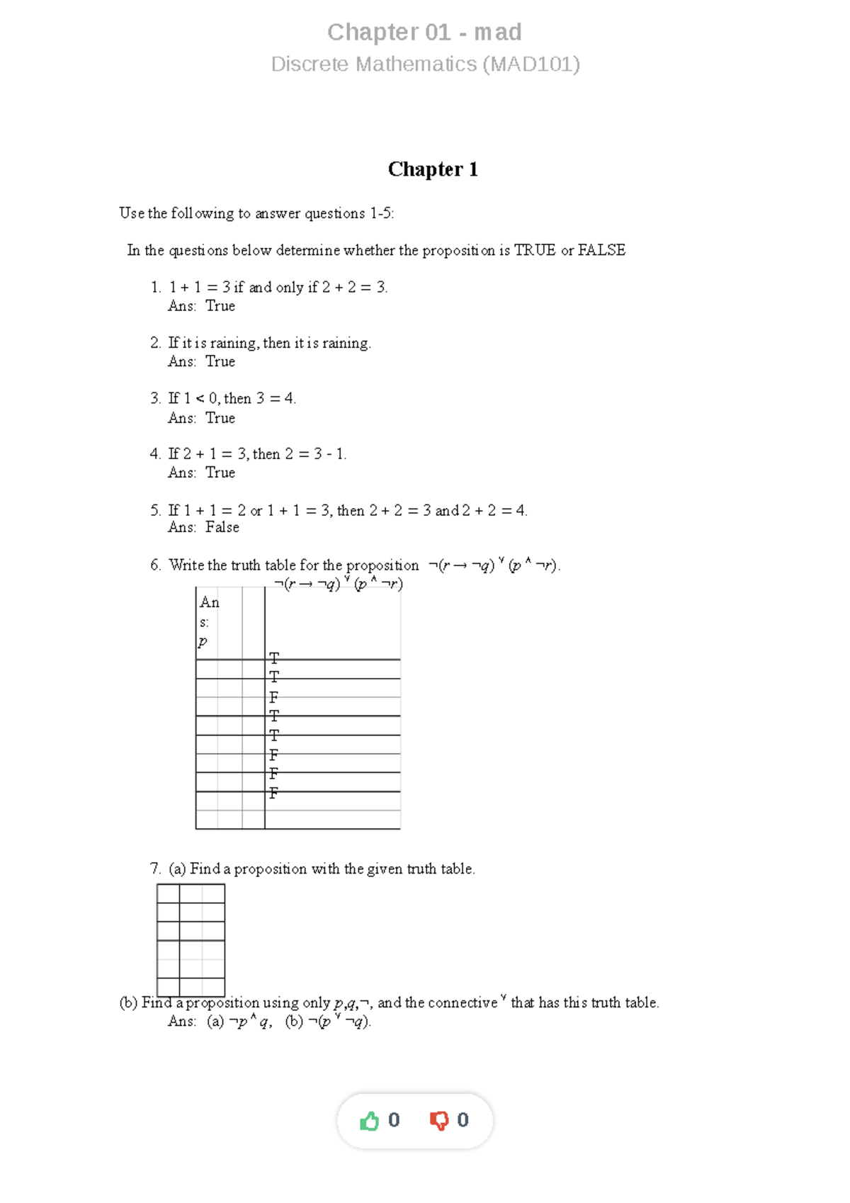 Chapter-01-mad compress - Chapter 01 - mad Discrete Mathematics (MAD101 ...