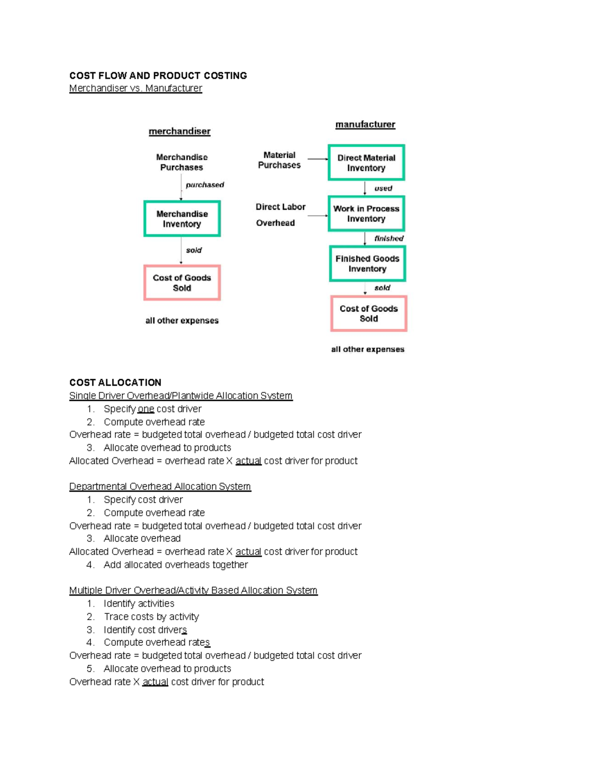 ACC230 Exam 1 - Comprehensive Summary of Cost Flow & Analysis - Studocu