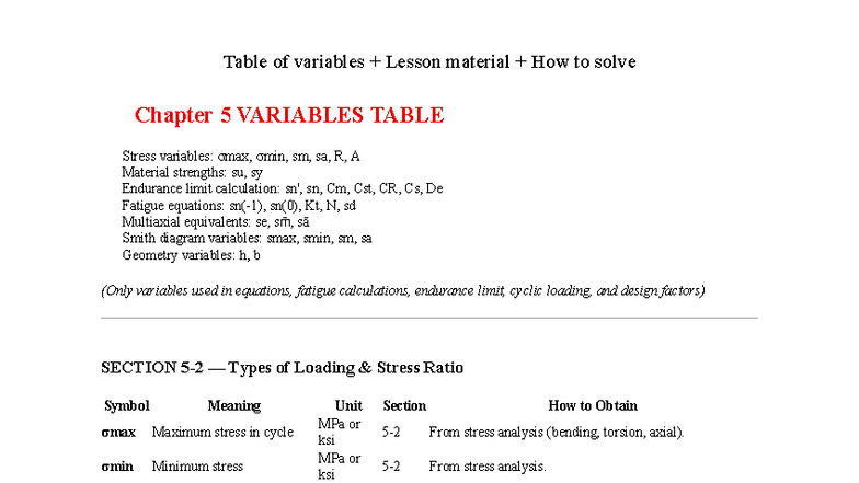 MECH 344 Lesson Material: Variables Table & Design for Loading - Studocu