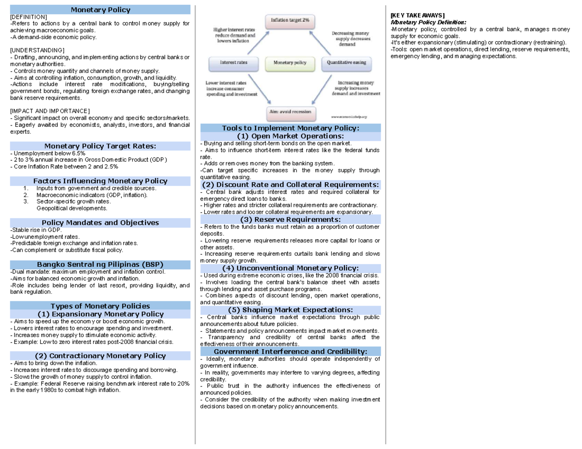 Econdev Finals: Comprehensive Review of Monetary Policy Concepts - Studocu