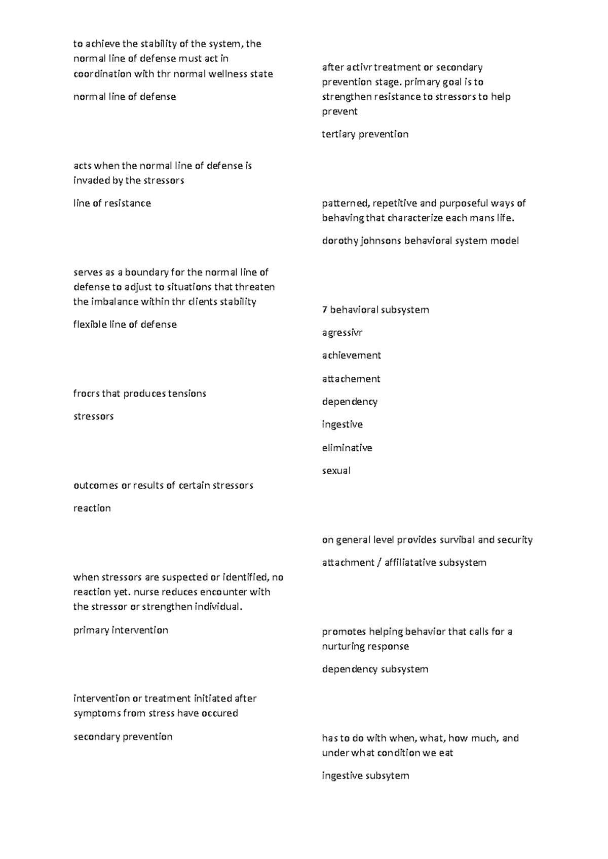 TFN - notes - Period of Intuitive Nursing: He is the Father of ...