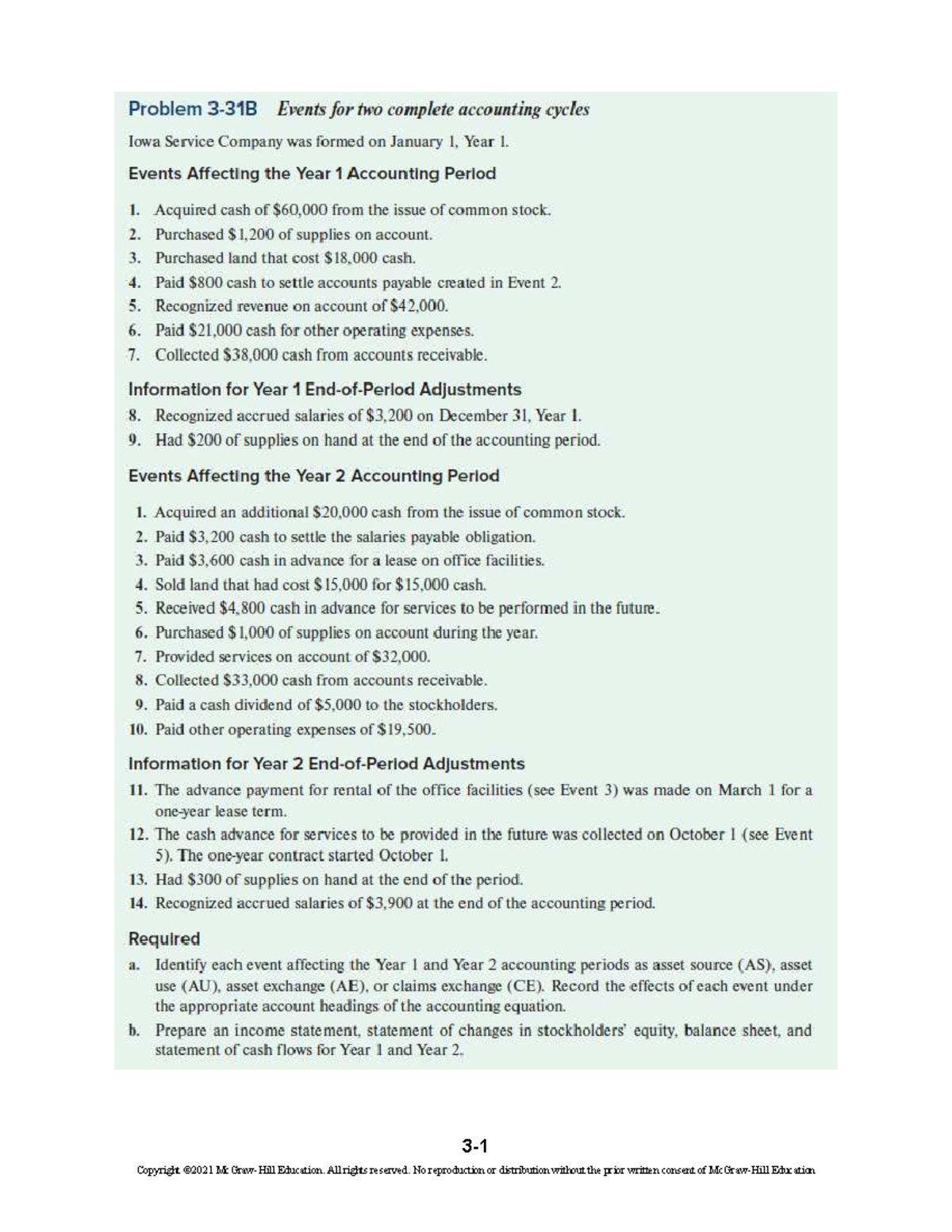 Midterm Exam Review: Iowa Service Company Accounting (3-31B) - Studocu