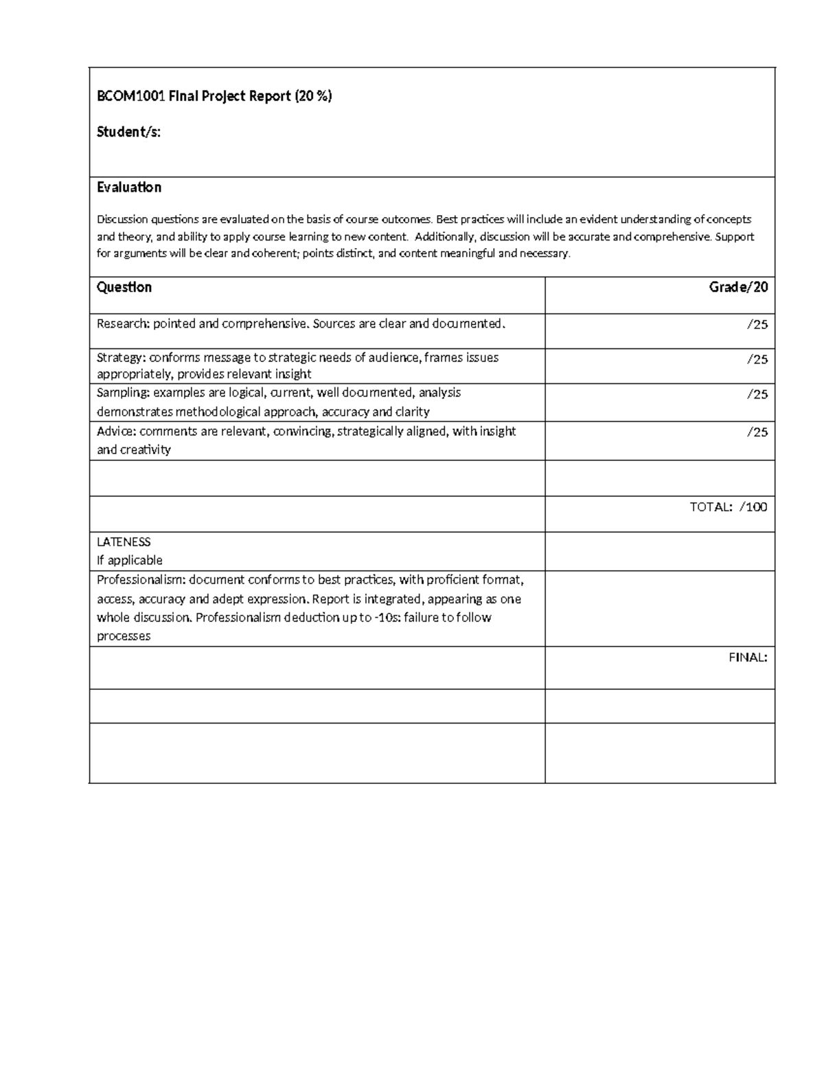 BCOM1001 Final Project Part A Evaluation Rubric - Studocu