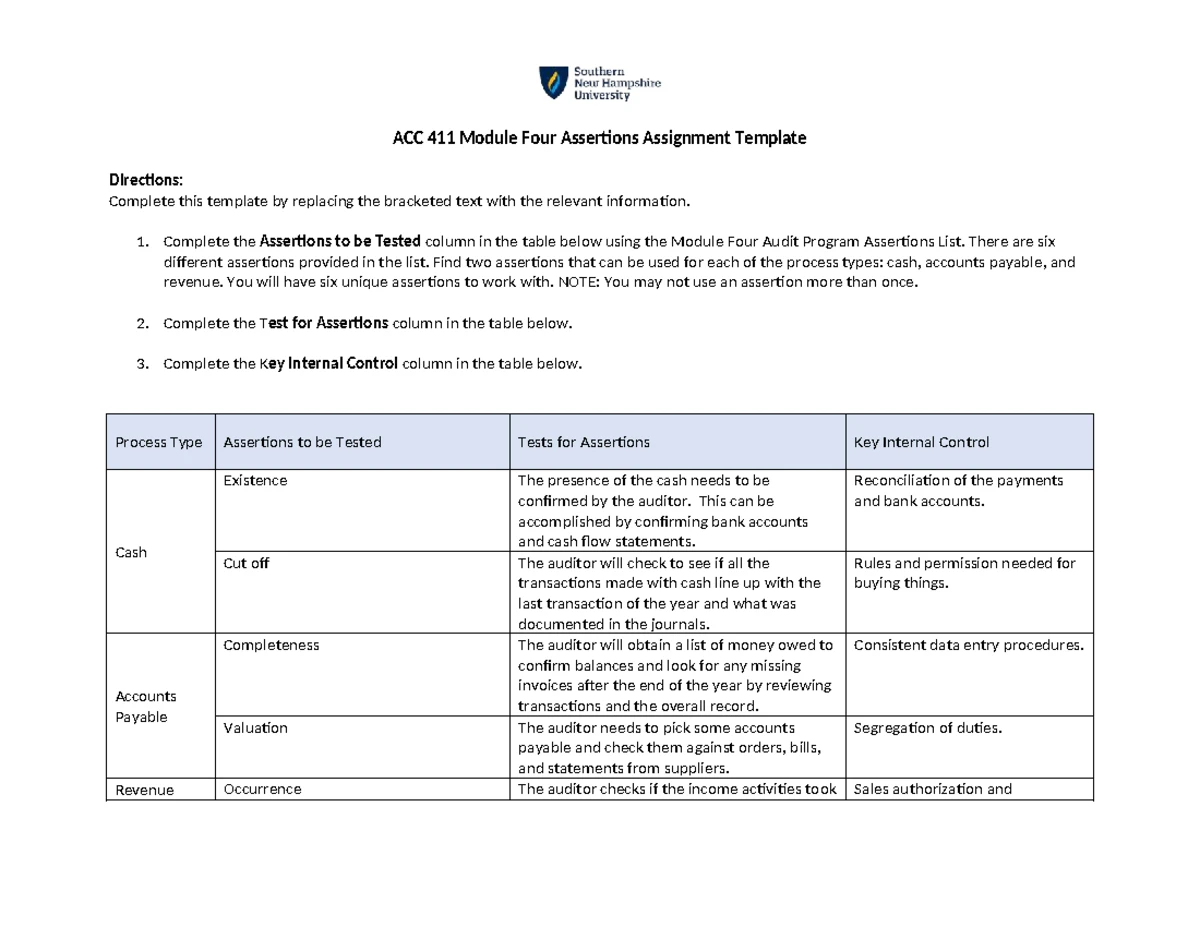 ACC 411 Project Two: Cloud9 Audit Program Template and Guidelines - Studocu