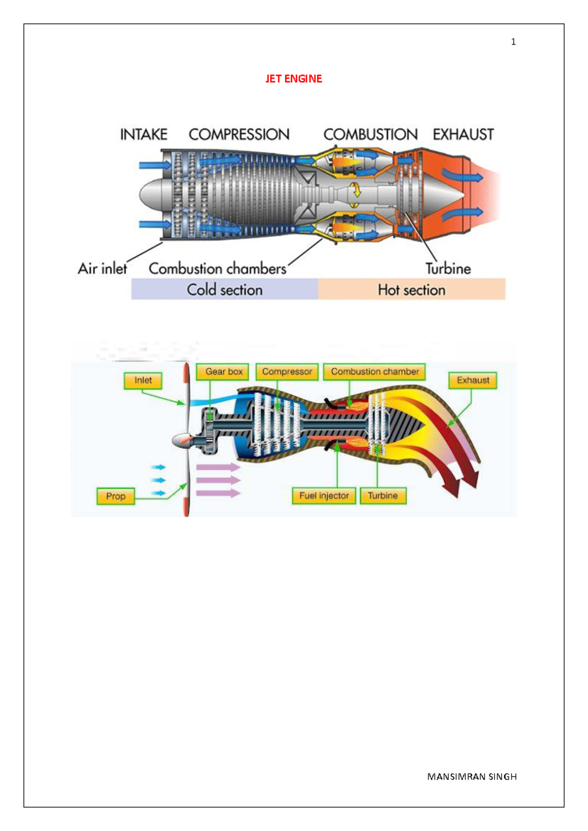 JET ENGINE PRINCIPLES: GAS TURBINE ENGINE OVERVIEW (Lll) - Studocu