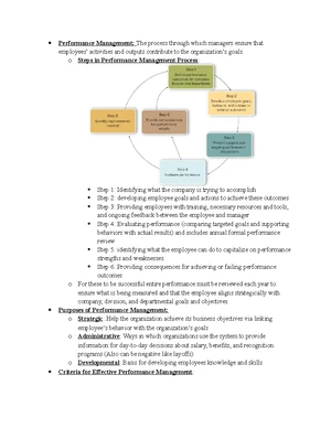 Performance Management - Study Notes & Assignments - Studocu