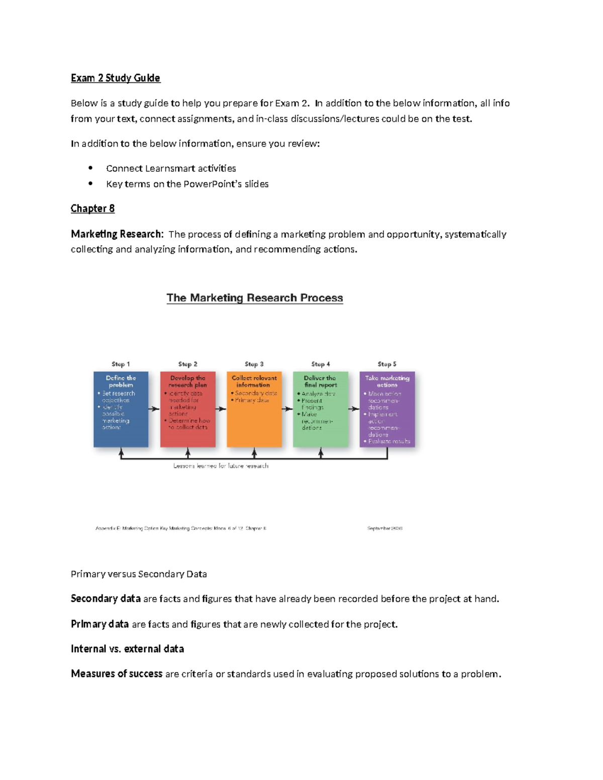 Exam 2 Study Guide: Key Concepts for MKTG 305 Success - Studocu