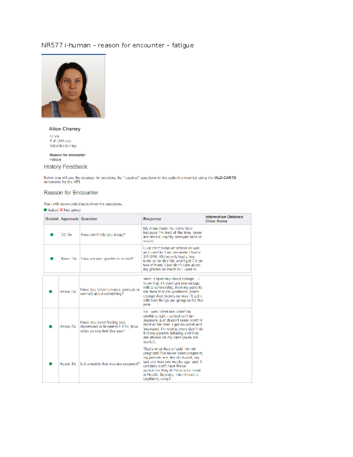 NR577 Case Study on Fatigue: Patient Encounter with Alice