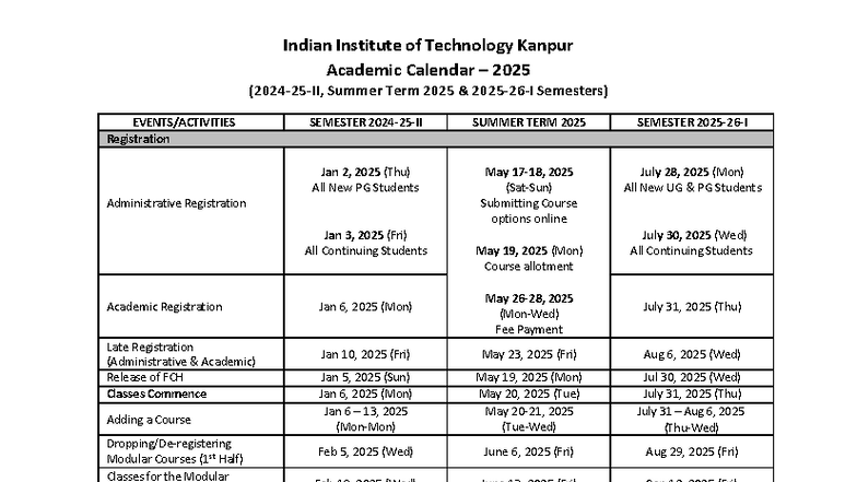 IIT Kanpur Academic Calendar 2025: Summer Term Schedule - Studocu