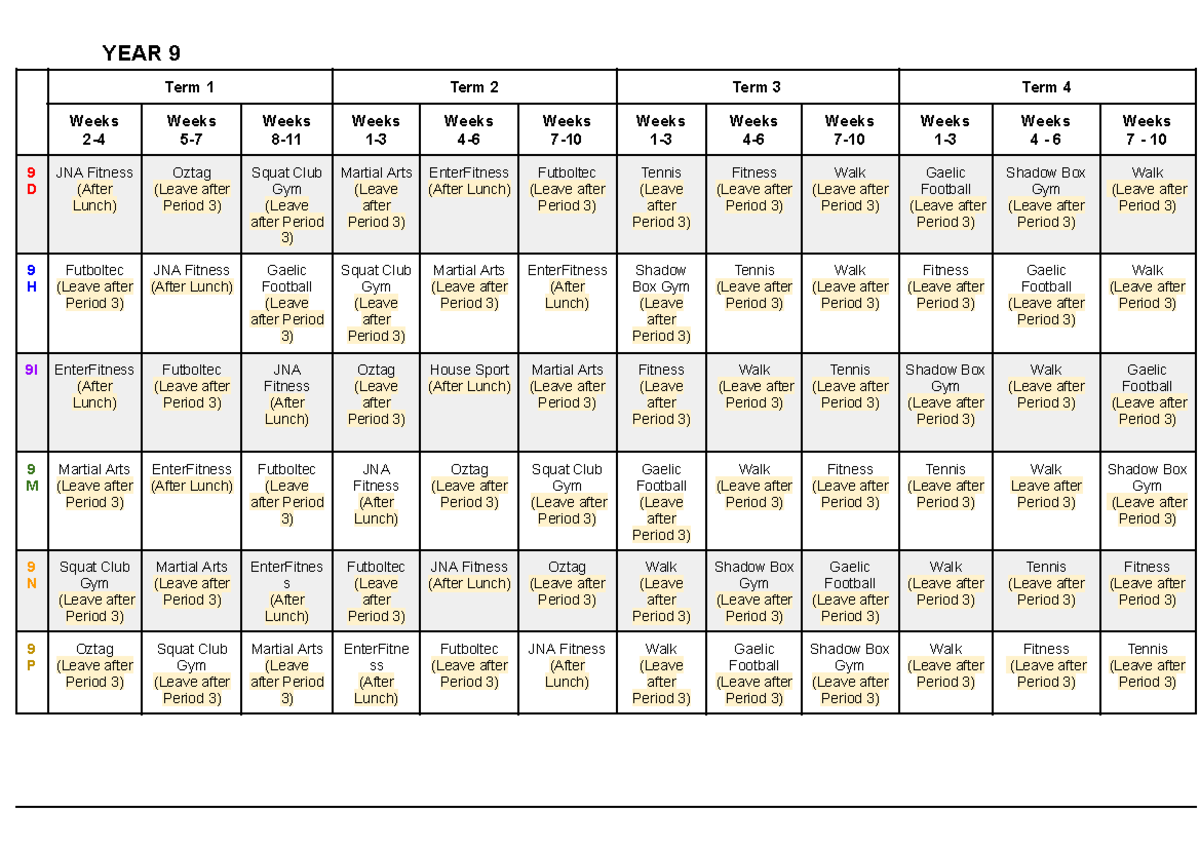 2024 Sport Rotation Schedule for Year 9 & 10 Students - Studocu