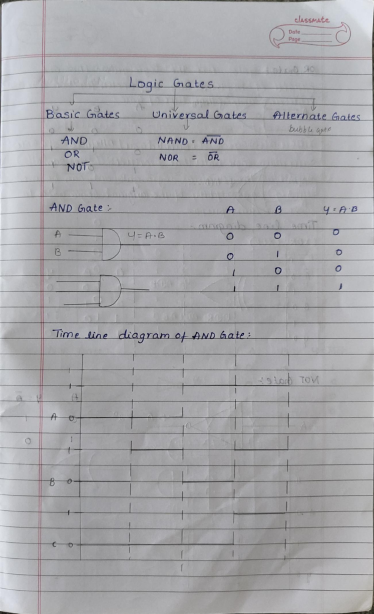 DLDC 1st Internals {upto 17-10} - classmate Date Y Page Logic Gates ...