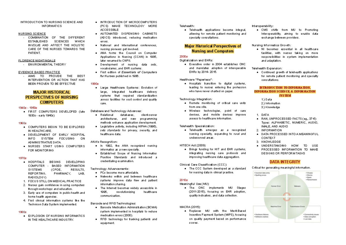 NCM Nursing Informatics: Historical Perspectives and Key Developments ...