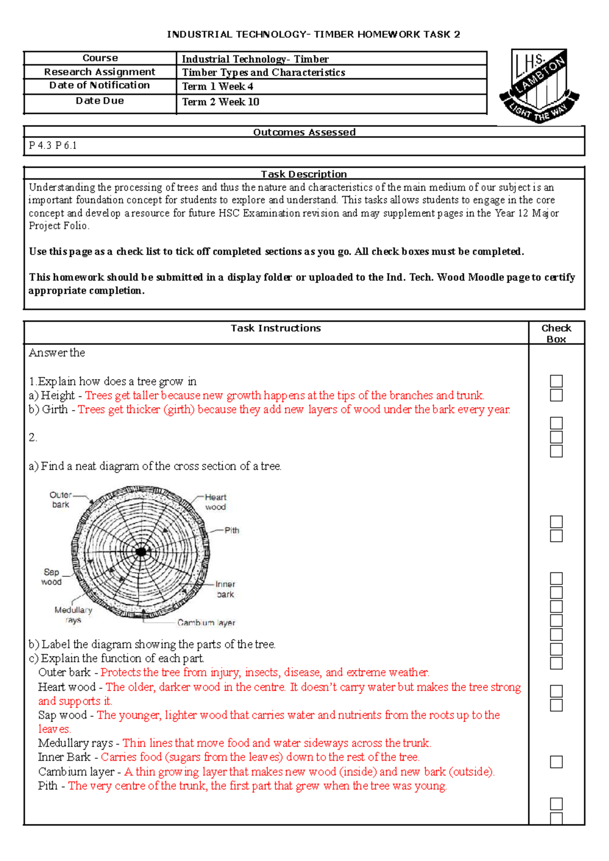 IT-W Research Assignment: Understanding Timber Types & Characteristics ...