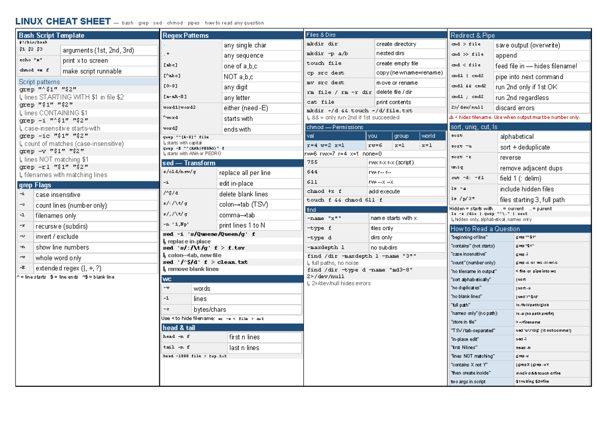 Linux Final Cheatsheet: Essential Commands & Scripts - Studocu