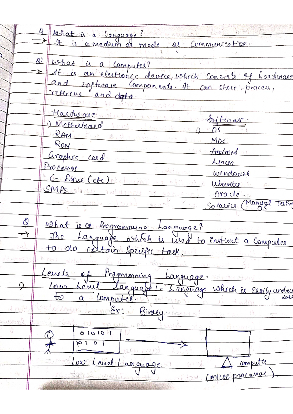 Java Handwritten Notes by Tejas Sir - Course Material - Document Preview