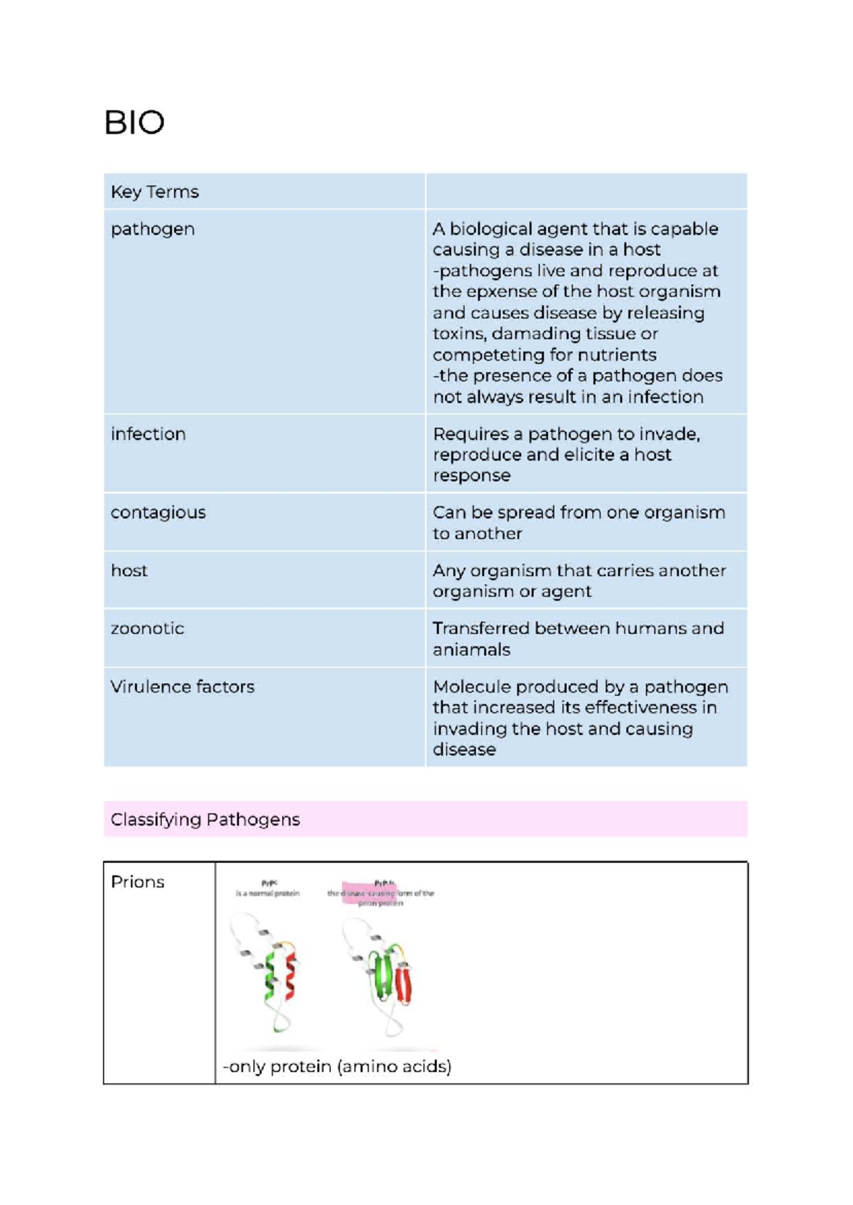 BIO Module 7: Key Terms and Concepts on Pathogens and Immunity - Studocu