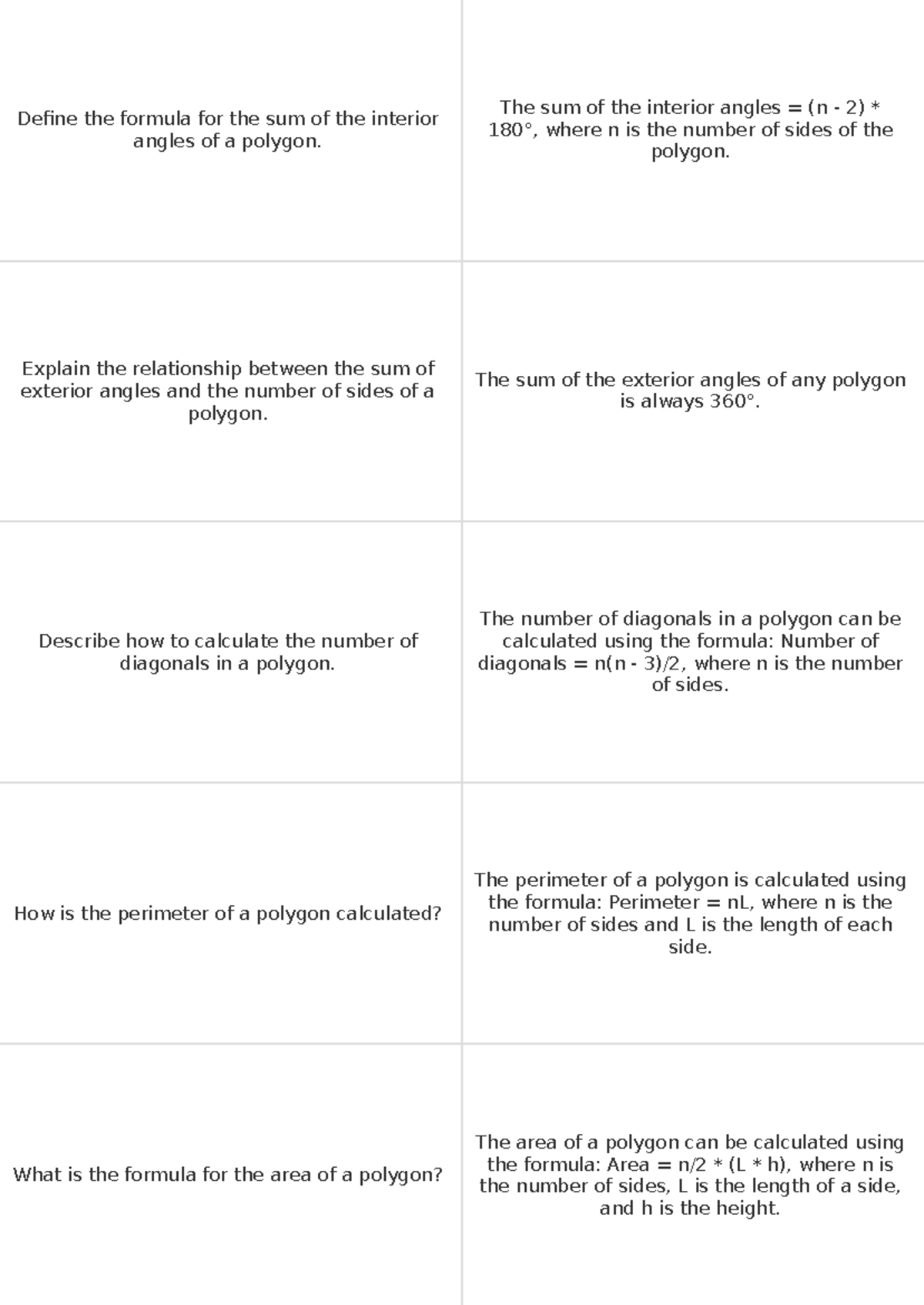 Formulas for Polygons: Algebraic Review & Applications - Studocu