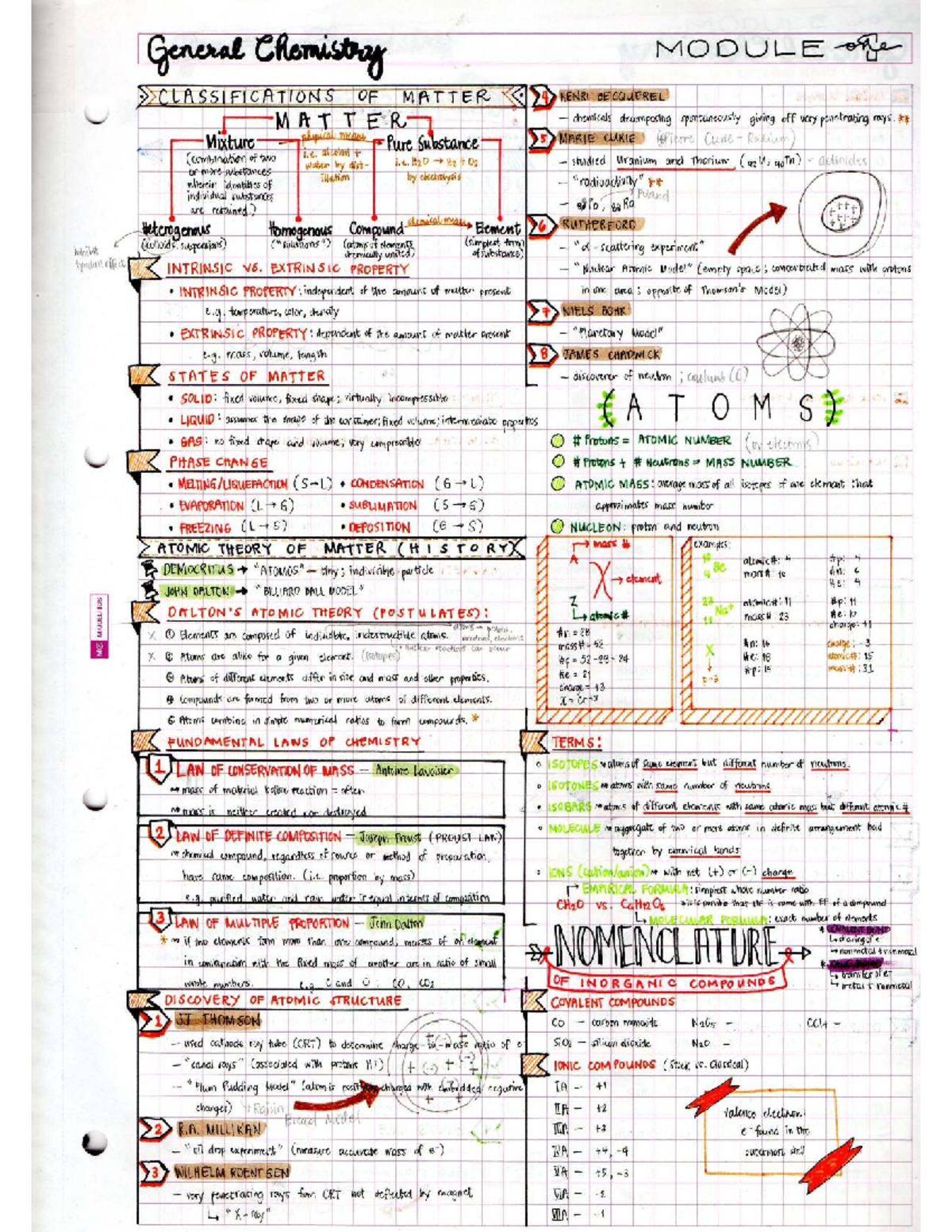 Pharmacy Comprehensive Study Notes Compilation - Studocu