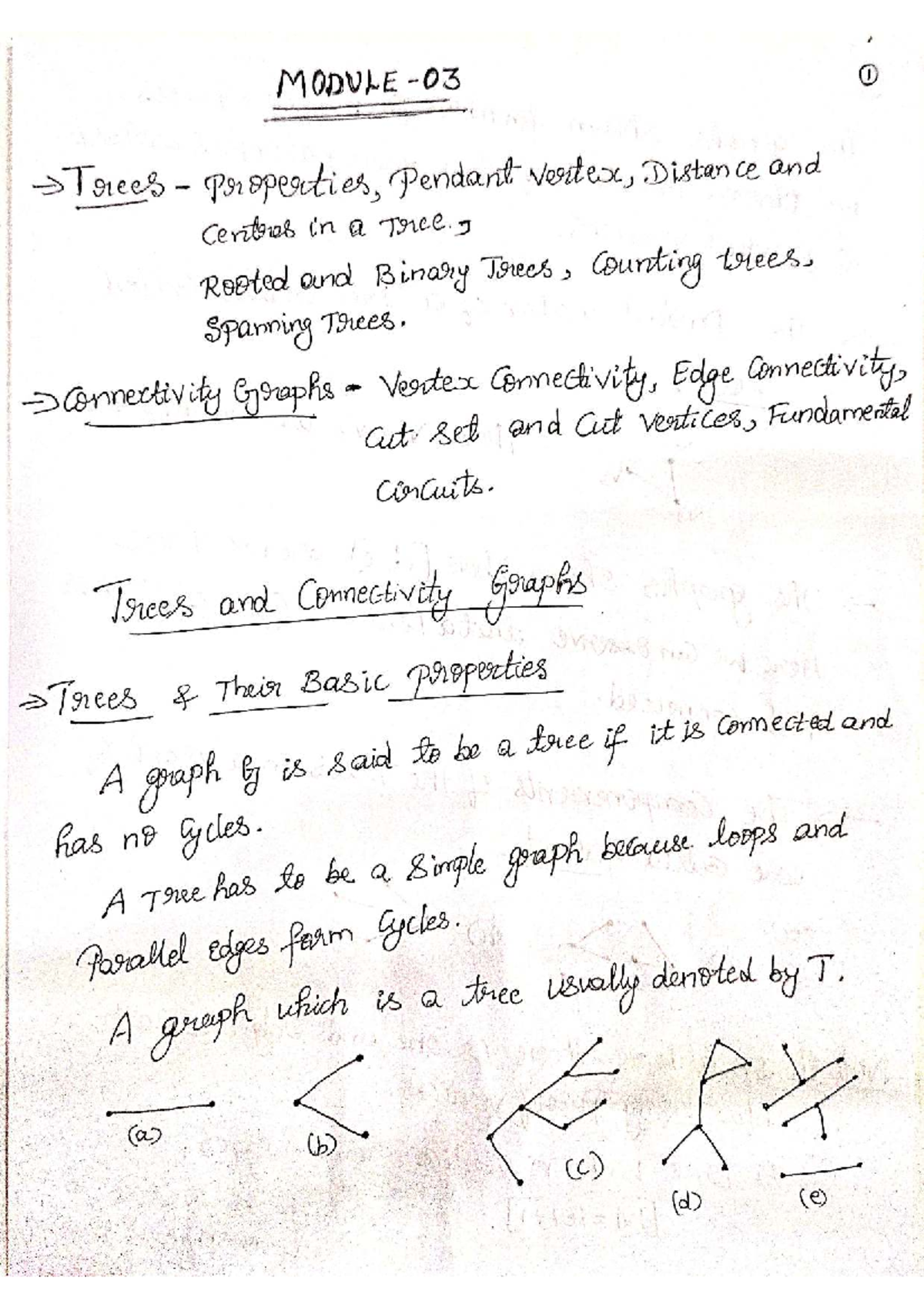 Graph Theory Module-03: Trees, Properties, and Connectivity Concepts ...