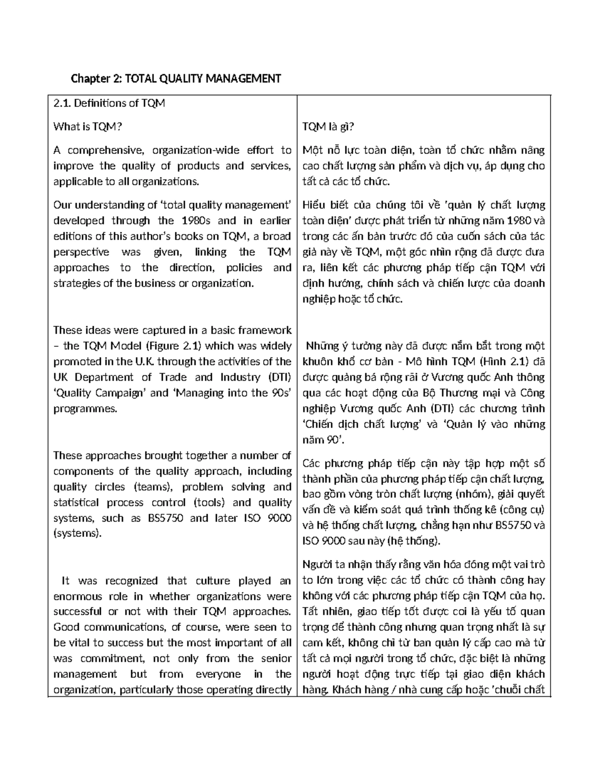Chapter 3: Leadership and Commitment in Total Quality Management - Studocu