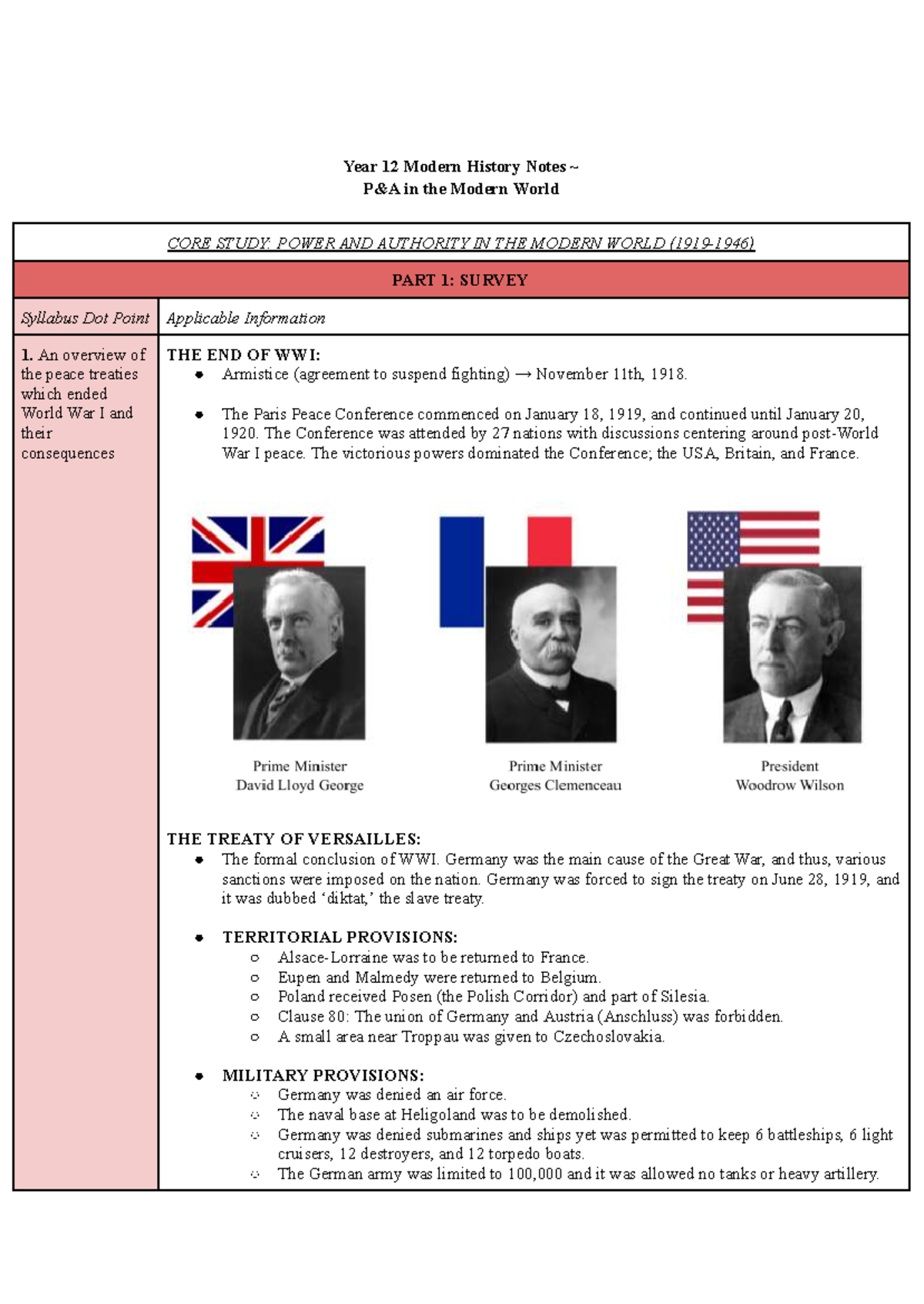 Year 12 Modern History Notes: Power & Authority in the Modern World ...